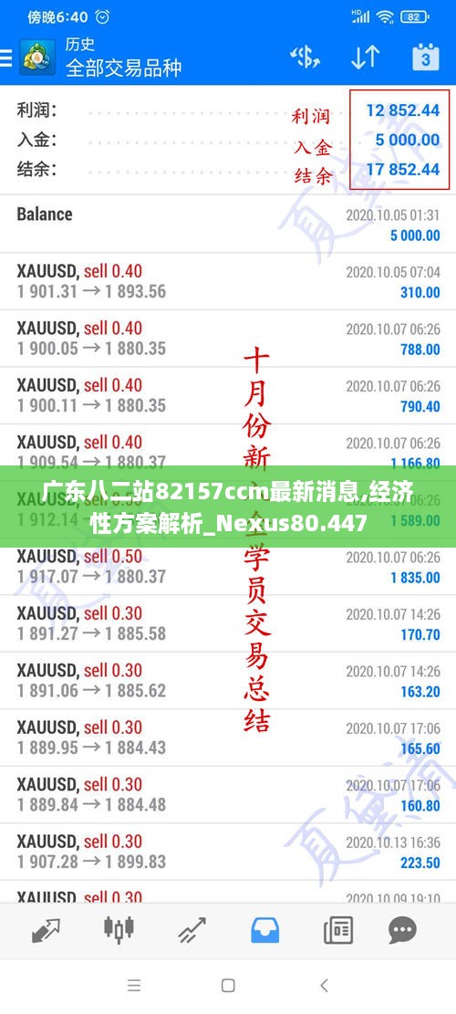 广东八二站82157ccm最新消息,经济性方案解析_Nexus80.447