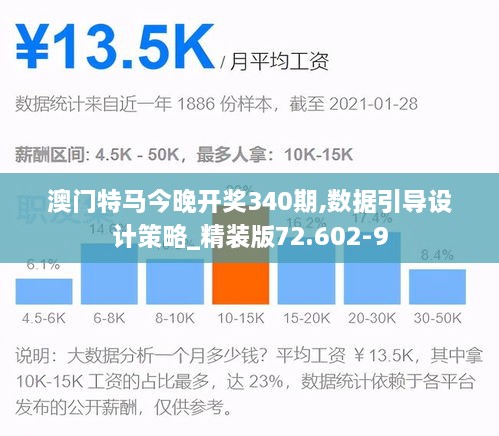 澳门特马今晚开奖340期,数据引导设计策略_精装版72.602-9