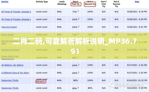 二肖二码,可靠解答解析说明_MP36.791