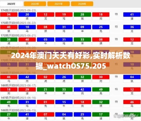 2024年澳门天天有好彩,实时解析数据_watchOS75.205