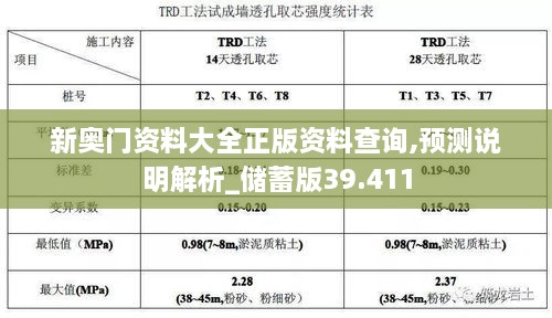 新奥门资料大全正版资料查询,预测说明解析_储蓄版39.411