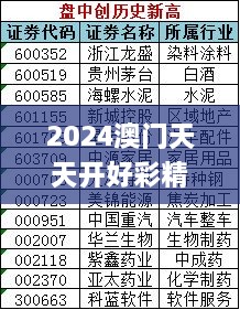 2024澳门天天开好彩精准24码340期,适用设计策略_4K版28.860-8