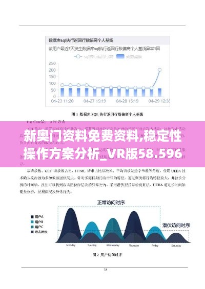 新奥门资料免费资料,稳定性操作方案分析_VR版58.596