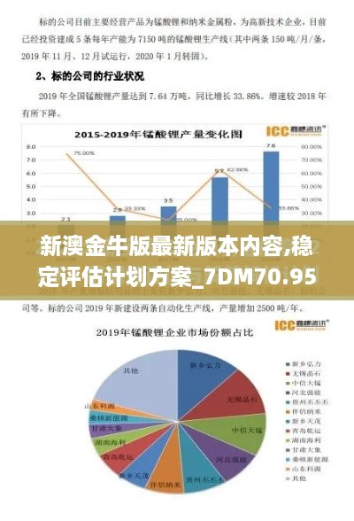 新澳金牛版最新版本内容,稳定评估计划方案_7DM70.951