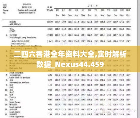 二四六香港全年资料大全,实时解析数据_Nexus44.459