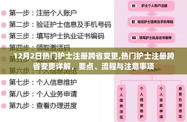 热门护士注册跨省变更详解，流程、要点及注意事项指南