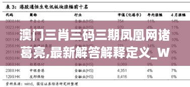 澳门三肖三码三期凤凰网诸葛亮,最新解答解释定义_WP56.700