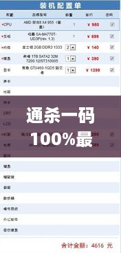 通杀一码100%最简单,前沿评估解析_VIP82.830