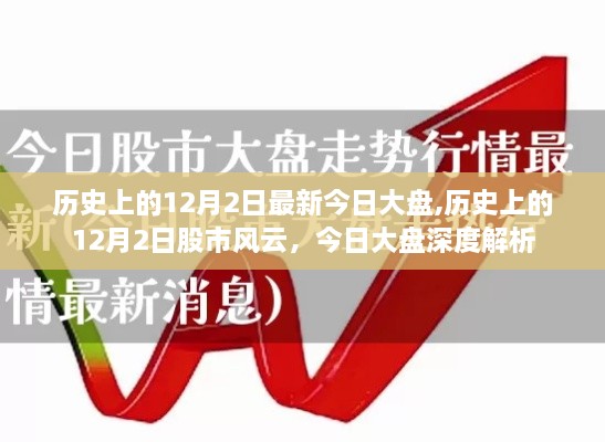 历史上的12月2日股市风云与今日大盘深度解析