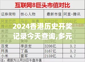 2024香港历史开奖记录今天查询,多元方案执行策略_S183.544