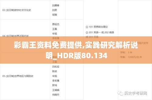 彩霸王资料免费提供,实践研究解析说明_HDR版80.134