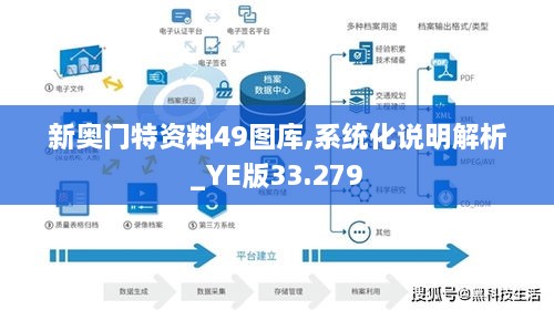 新奥门特资料49图库,系统化说明解析_YE版33.279