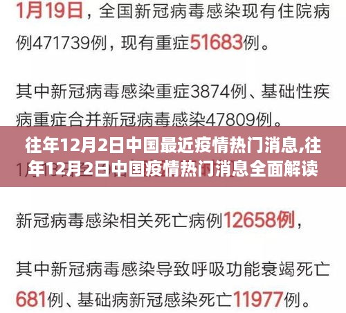 往年12月2日中国疫情深度解读与评测，全面解析最新消息与趋势分析