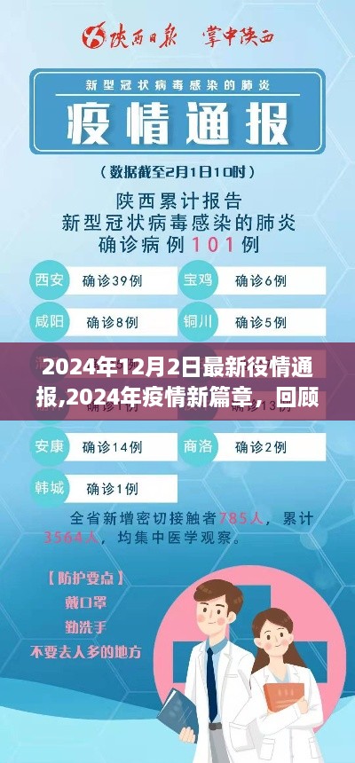 2024年12月2日疫情最新动态，开启新篇章，时代影响回顾