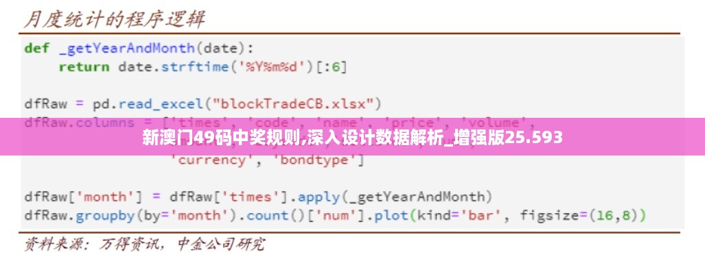 新澳门49码中奖规则,深入设计数据解析_增强版25.593