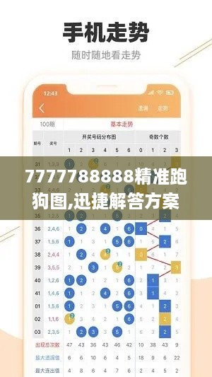 7777788888精准跑狗图,迅捷解答方案实施_经典款44.732