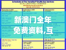 新澳门全年免费资料,互动策略解析_The97.118