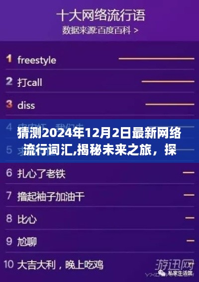 揭秘未来之旅，探寻网络流行词汇与内心平静之旅的启程点（预测至2024年）