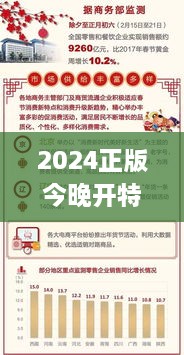 2024正版今晚开特马340期,实地考察数据设计_豪华款8.318-6