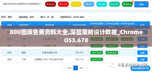 800图库免费资料大全,深层策略设计数据_ChromeOS3.678