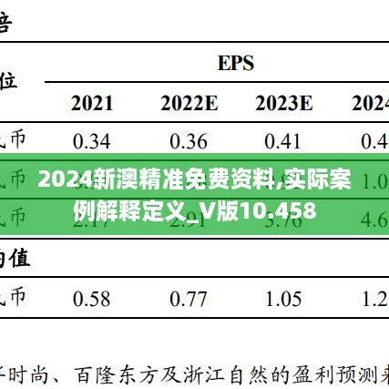 2024新澳精准免费资料,实际案例解释定义_V版10.458