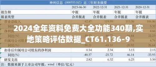 2024全年资料免费大全功能340期,实地策略评估数据_CT61.136-9