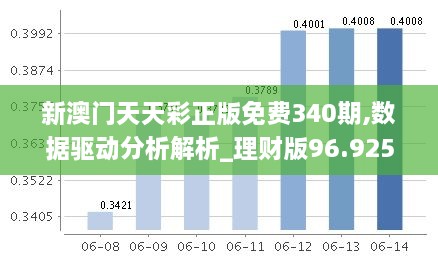 对答如流 第8页