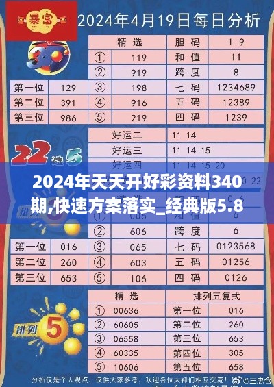 2024年天天开好彩资料340期,快速方案落实_经典版5.862-5