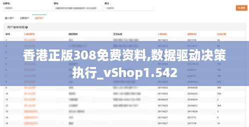 香港正版308免费资料,数据驱动决策执行_vShop1.542