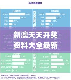 新澳天天开奖资料大全最新54期开奖结果,全面数据解析说明_Lite1.942