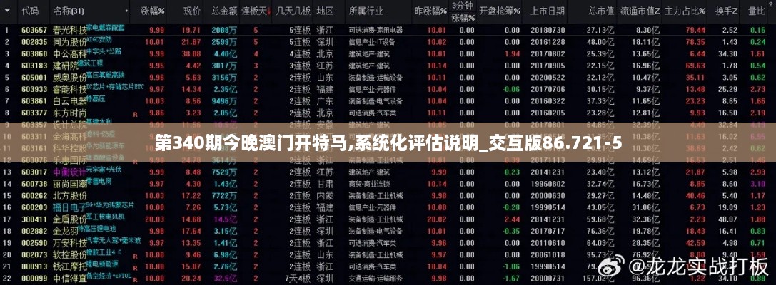 第340期今晚澳门开特马,系统化评估说明_交互版86.721-5