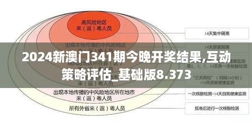 2024新澳门341期今晚开奖结果,互动策略评估_基础版8.373