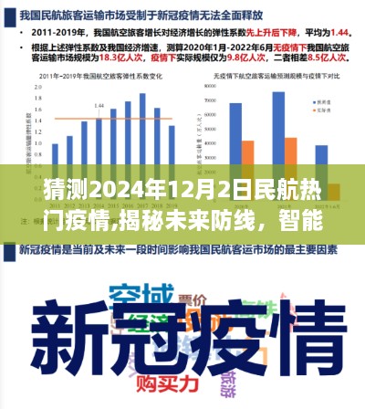 XXXX民航智能疫情防护系统揭秘，智能航空时代的未来防线与抗疫利器，预测热门疫情趋势至2024年12月2日