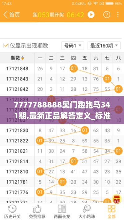 7777788888奥门跑跑马341期,最新正品解答定义_标准版6.759