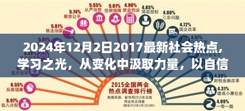 励志篇章，从社会热点汲取力量，自信铸就未来（2024年社会热点分析）