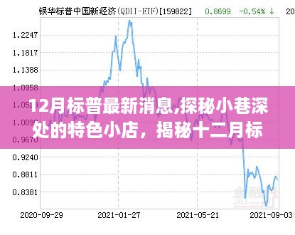 揭秘十二月标普最新动态，探秘特色小店背后的故事