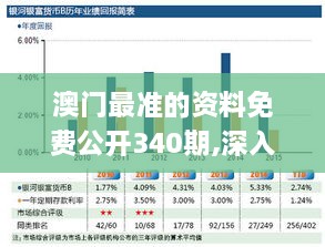 澳门最准的资料免费公开340期,深入解析数据应用_Galaxy7.874