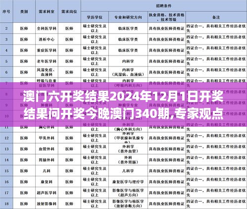 澳门六开奖结果2024年12月1日开奖结果问开奖今晚澳门340期,专家观点说明_D版3.695