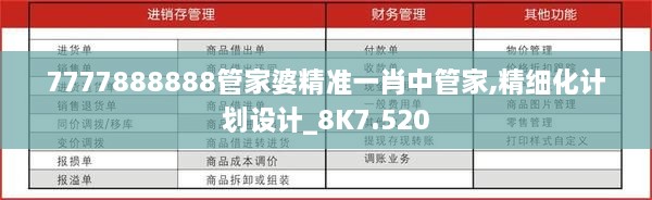 7777888888管家婆精准一肖中管家,精细化计划设计_8K7.520