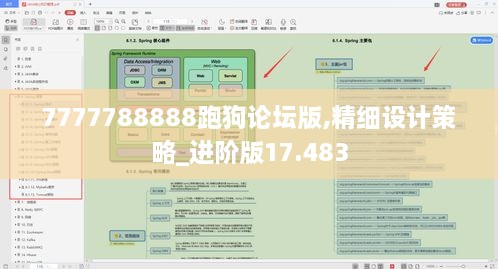 7777788888跑狗论坛版,精细设计策略_进阶版17.483