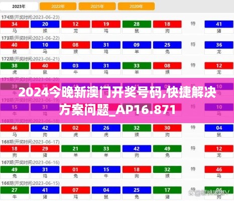 2024今晚新澳门开奖号码,快捷解决方案问题_AP16.871