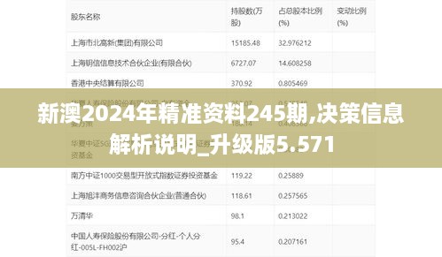 新澳2024年精准资料245期,决策信息解析说明_升级版5.571