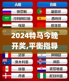 2024特马今晚开奖,平衡指导策略_Q6.690