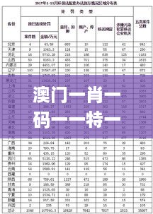 澳门一肖一码一一特一中,深层执行数据策略_MR10.763