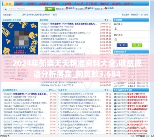 2024年新奥天天精准资料大全,收益成语分析落实_网页款3.684