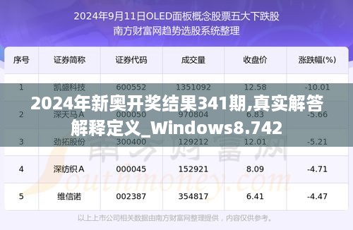 2024年新奥开奖结果341期,真实解答解释定义_Windows8.742