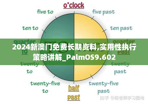 2024新澳门免费长期资料,实用性执行策略讲解_PalmOS9.602