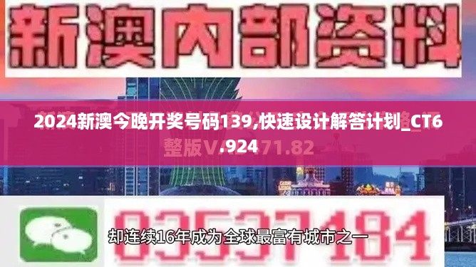 2024新澳今晚开奖号码139,快速设计解答计划_CT6.924