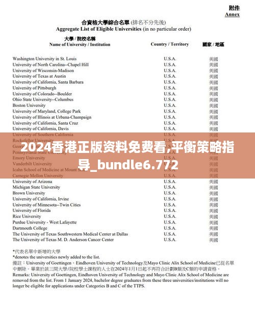 2024香港正版资料免费看,平衡策略指导_bundle6.772