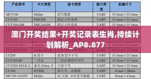 澳门开奖结果+开奖记录表生肖,持续计划解析_AP8.877